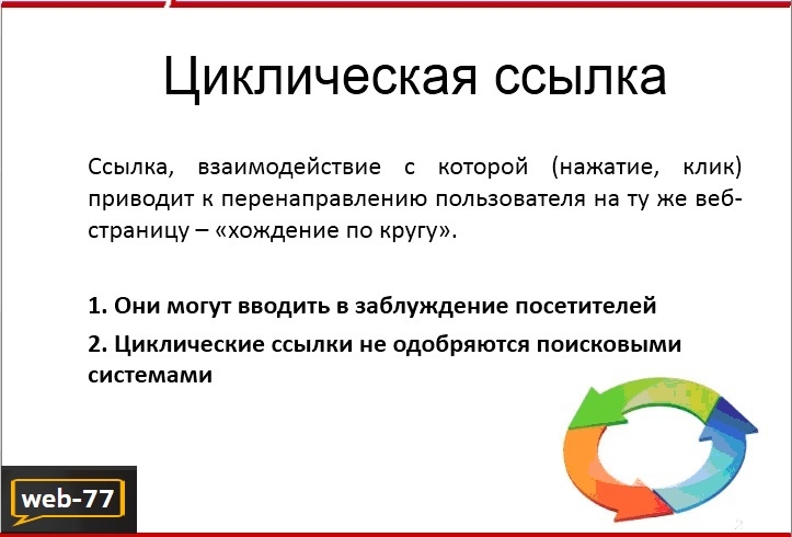 Циклическая ссылка
