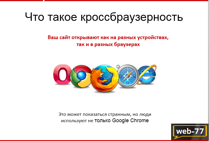 Что такое кроссбраузерность Что такое кроссбраузерность
