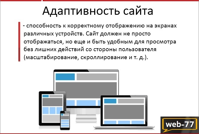 Адаптивный сайт