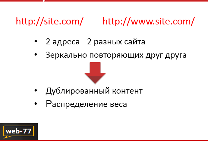 Пример что такое 301 Редирект
