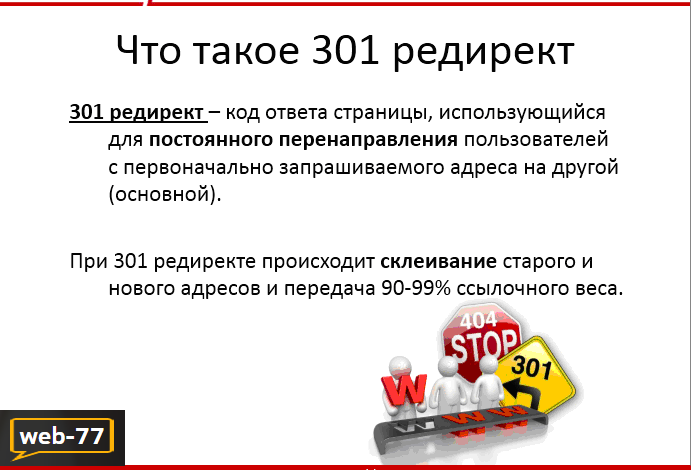 Что такое 301 Редирект