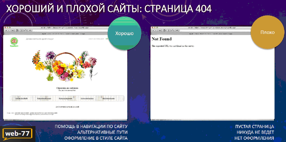 Пример стр. 404 Пример стр. 404