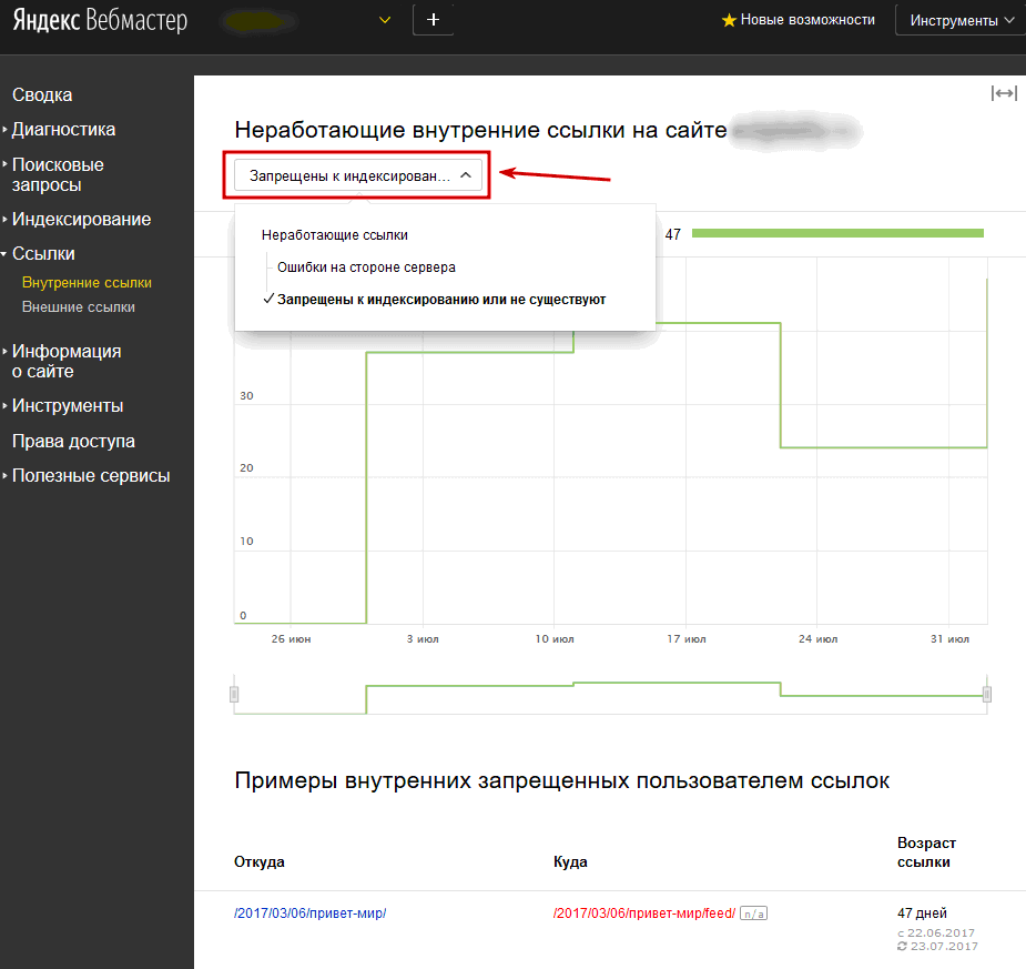 Внутренние ссылки Внутренние ссылки